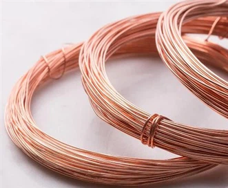 Visokokakovostna fleksibilna bakrena žica